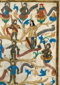 Genealogia Renati II, ducis Lotharingiae, détail. © Paris, Bibl. de l'Institut de France, ms. 0679