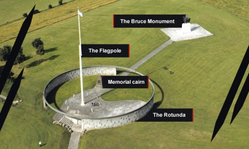 http://battleofbannockburn.com/the-project/about-the-battlefield/